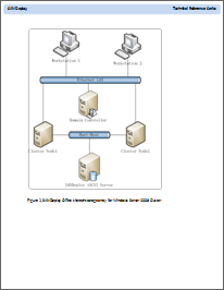 iSCSI SAN for 2008 Server Cluster